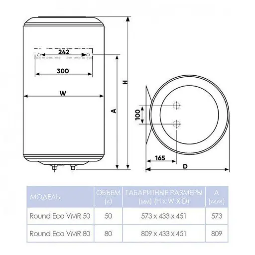 Бойлер Atlantic Round Eco VMR 50 1200W мокрый медный ТЭН 30412 - фото 8