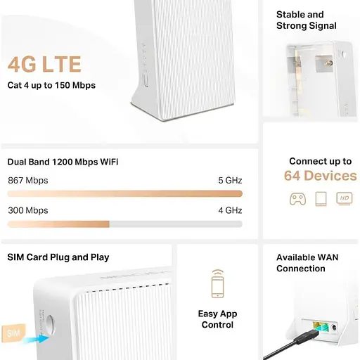 Маршрутизатор Mercusys MB130-4G AC1200, 4G/LTE, 1xFE LAN, 1xFE WAN (MB130-4G) - фото 7