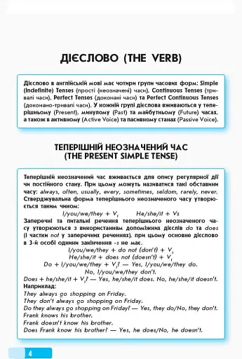 Англійська мова. Граматичний практикум. ІІІ рівень - фото 3