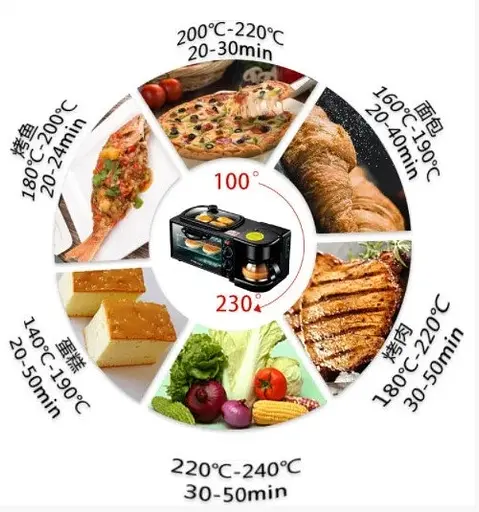 Мініпіч Sokany SK-145 7л кавоварка, духовка, гриль 3 в 1 - фото 7