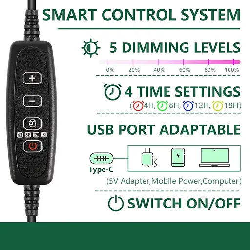 Підноси для насіння Verdenu з підсвічуванням для вирощування, 5 упаковок для рослин з контролером часу, 60-осередків - фото 4