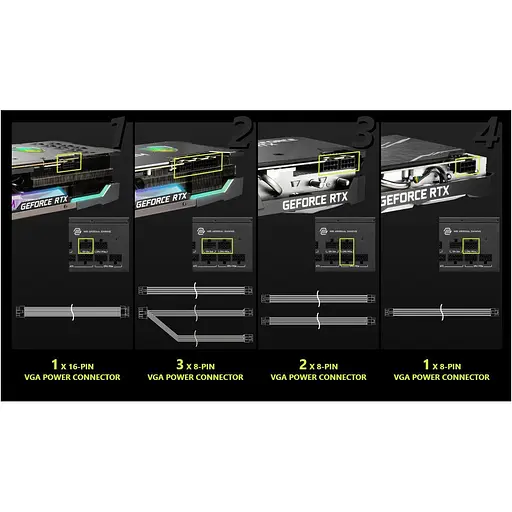 Блок питания MSI MAG A750GLS PCIE5 [145710] - фото 7