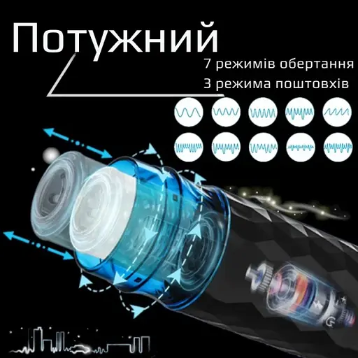 Автоматичний мастурбатор I'MCUM Turbo Cyclone з ротацією та фрикціями Чорний (IM-FJB249) - фото 7