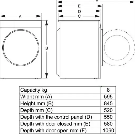 Cушильний автомат Hisense DH3S802BW3/UA (7087416) - фото 6