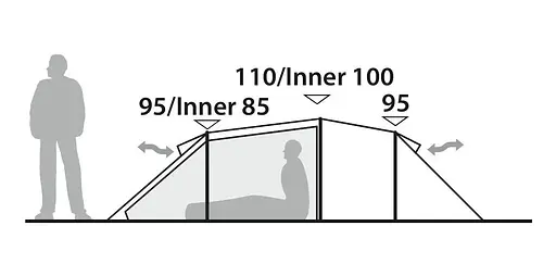 Намет тримісний Robens Sage 3 Pro (130401) - фото 7