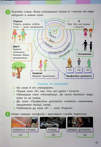 Я досліджую світ. Підручник для 2 класу. Частина 1 - фото 9