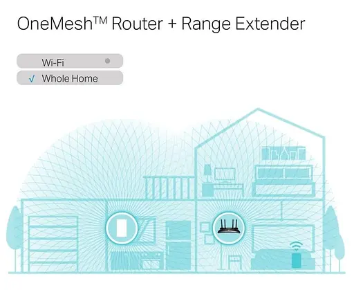 Ретранслятор TP-Link RE600X (RE600X) - фото 5