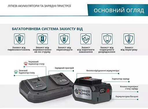 Акумулятор Konner&Sohnen KS 20V4-1, 20 В 4 А·год 0.79 кг (KS20V4-1) - фото 2