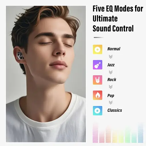 Наушники-вкладыши для сна Bluetooth 5.4, 48 часов работы с сенсорным экраном, миниатюрные наушники для сна - фото 2