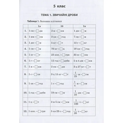 Навчальна книга 3000 вправ та завдань. Математика 5-6 клас. Дріб 153012 - фото 3