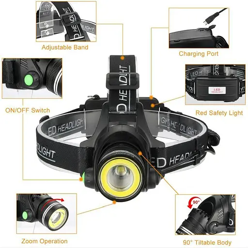 Налобний ліхтар KJ600000 Т6 1200 люмен + 5 режимів - фото 6