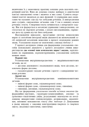 Формування морфологічної компетентності учнів 5-7 класів на уроках української мови - фото 15