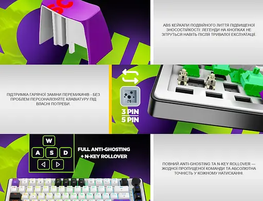 Клавіатура ігрова механічна HATOR HK-75-WV Wireless Hellyberry Switch USB, 2,4 ГГц, Bluetooth 5.3 White-Violet - фото 11