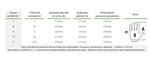 Рукавички захисні Bradas NITROX WHITE нітрил розмір 10 RWNWH10 - фото 3