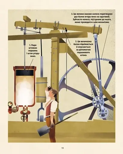 Книга винаходів - фото 9