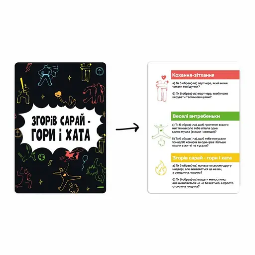 Карточная игра "Сгорел сарай, гори и дом" MemoGames 0025MG 4 категории вопросов - фото 3