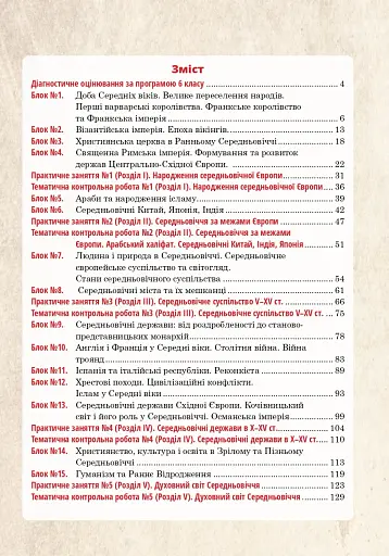 Всесвітня історія. 7 клас. Універсальний робочий зошит - фото 10