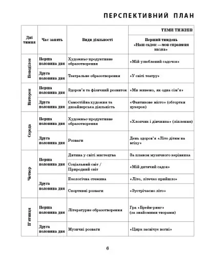 Розгорнутий календарний план. Літо. Старший вік. Сучасна дошкільна освіта - фото 2