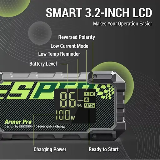 Пуско-зарядное устройство Yesper Armor 66666mah PD100W 2500A - фото 6
