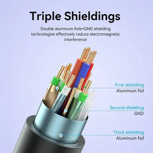 Кабель Vention HDMI M - M,10.0 м V2.0 4K 60Гц Aluminum Alloy Blue - фото 5