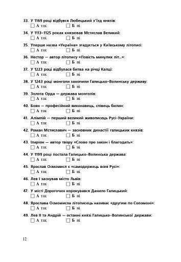 Історія України. Тести для перевірки компетентності - фото 11