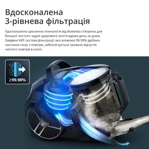 Пилосос Rowenta RO 4B25EA - фото 8