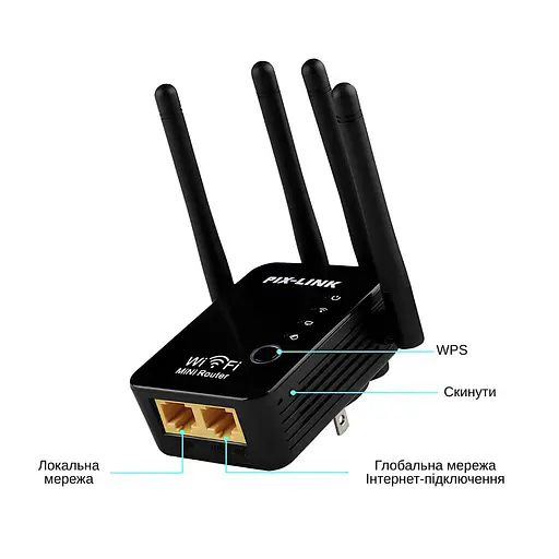 Ретранслятор-маршрутизатор Pix-Link X300R4 300Мбит/с 2.4 ГГц Черный (XNDWSW021403B 4326) - фото 4