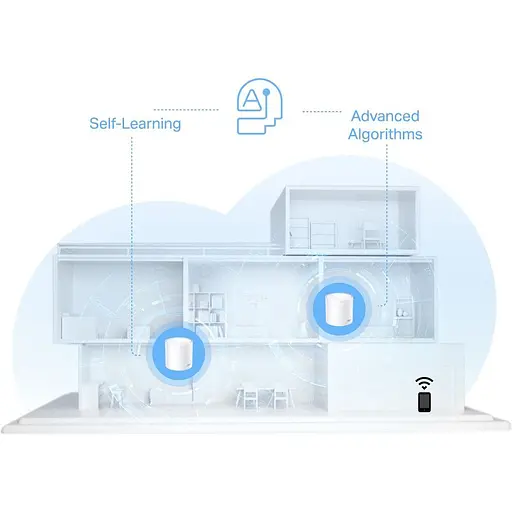 Wi-Fi Mesh система TP-Link Deco X10 1-Pack [145823] - фото 6
