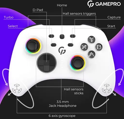 Геймпад джойстик GamePro GP-X13-W Xinput Bluetooth/2.4G/USB (Switch/PC/iOS/Android) White - фото 4
