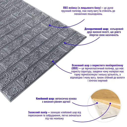 Самоклеящаяся 3D панель в рулоне 19600x700x3мм Серебряный Кирпич (R017-3-20) SW-00001197 - фото 3