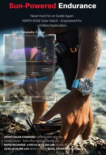 Часы мужские наручные North Edge piton 30 Bar (Серебристый) - фото 4
