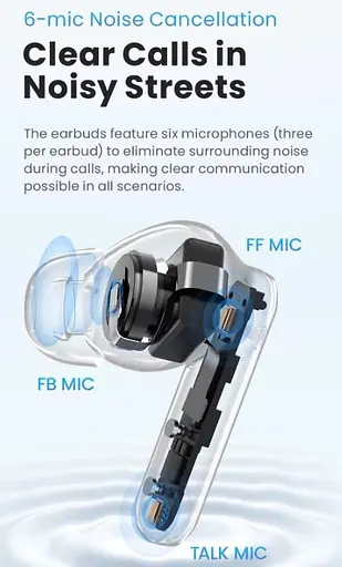 Навушники бездротові Haylou Mori Pro (T016) із шумозаглушенням і 6 мікрофонами білі - фото 4