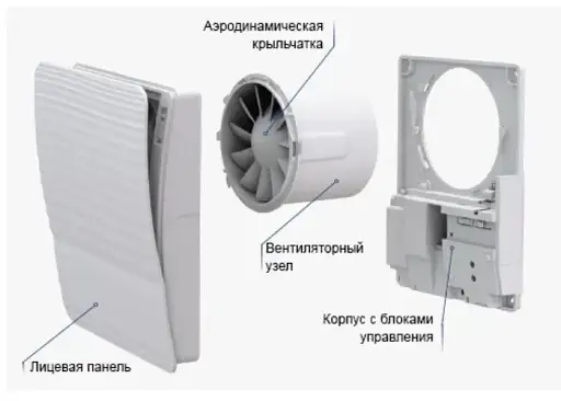 Вентилятор вытяжной бытовой Vents 100 Стайл с термоактуатором Белый - фото 3