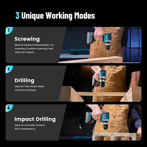 Набір акумуляторних дрилів Seesii 20V Power 60NM, безщітковий набір інструментів для електричних дриль 1/2" з акумулятором - фото 2