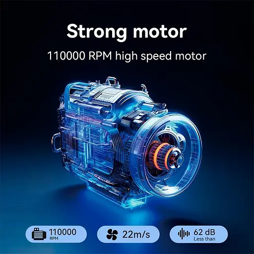 Фен с быстрой сушилкой Hoco DAR31 Wave high-speed negative ion hair dryer 1500W серый - фото 5