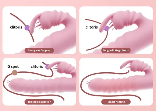 Вібратор-кролик Boss Series Hannah, 25 см (рожевий) - фото 8