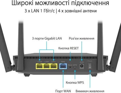 Роутер ASUS RT-AX52 (90IG08T0-MO3H00) - фото 10