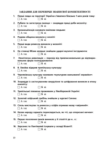 Історія України. Тести для перевірки компетентності - фото 9