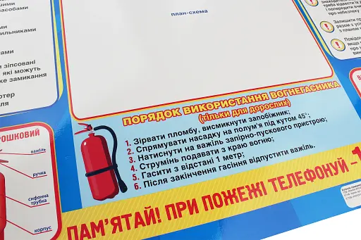 Плакат. Куточок пожежної безпеки - фото 4