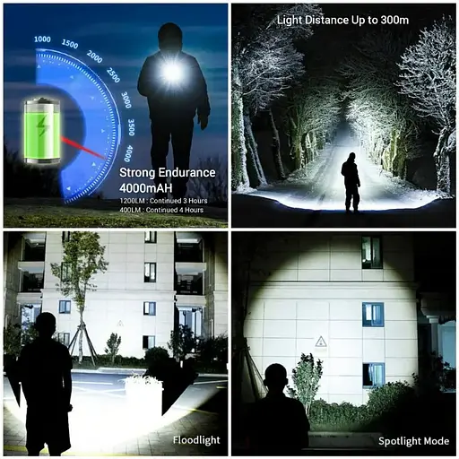 Ручной фонарик Naturehike NH20ZM009 15W IPX4 4000mAh (Черный) - фото 8