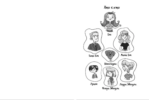 Емі і Таємний Клуб Супердівчат. Шукачі пригод - фото 3