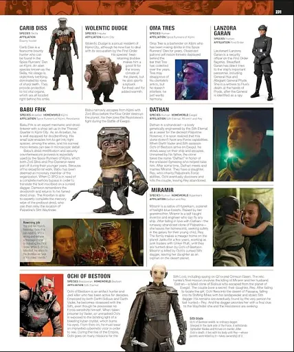 Star Wars Encyclopedia. The Comprehensive Guide to the Star Wars Galaxy - фото 5