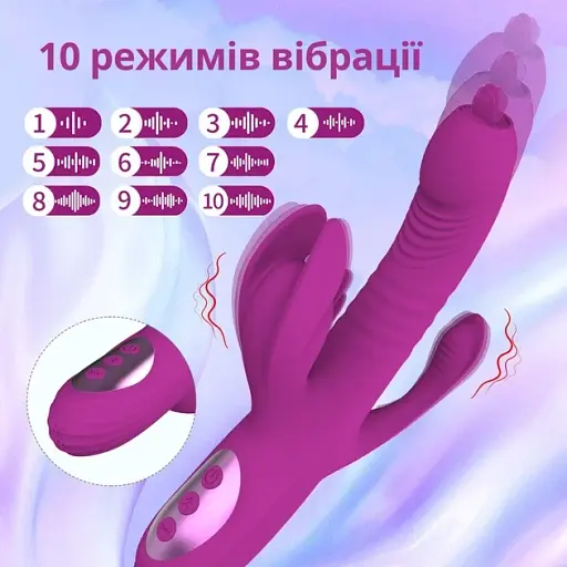 Вібратор-кролик I’MCUM Triple Bunny 10 режимів вібрації 7 режимів нагріву Функція обертання Темно-фіолетовий (7970379617736) - фото 3
