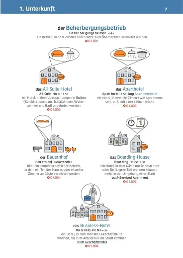 Visuelles Fachworterterbuch Hotelfach. Buch mit Audios online - фото 4