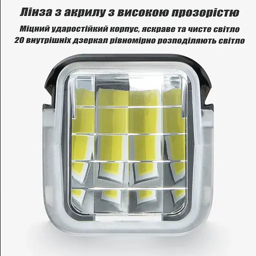 Велофара ROCKBROS RHL 1500 мощная аккумуляторная 1500 LUM - фото 6