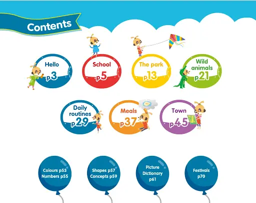 Mimi's Wheel. Level 3. Pupil's Book with Navio App - фото 3