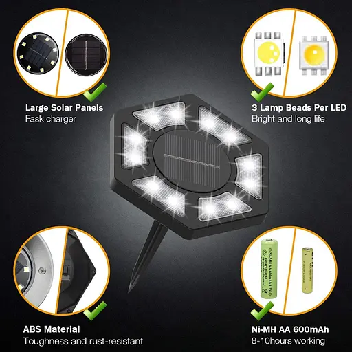 Karvipark Зовнішні світильники на сонячних батареях садові вуличні - фото 2