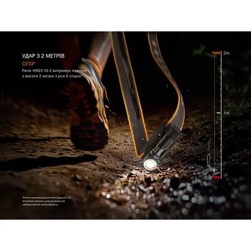 Фонарь налобный с красным светом Fenix ​​HM23 V2.0 300 лм - фото 17