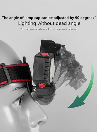 Налобний ліхтар BL-W685-1 (P30+COB біле + червоно-синє світло) + Type-C + 5 режимів - фото 4