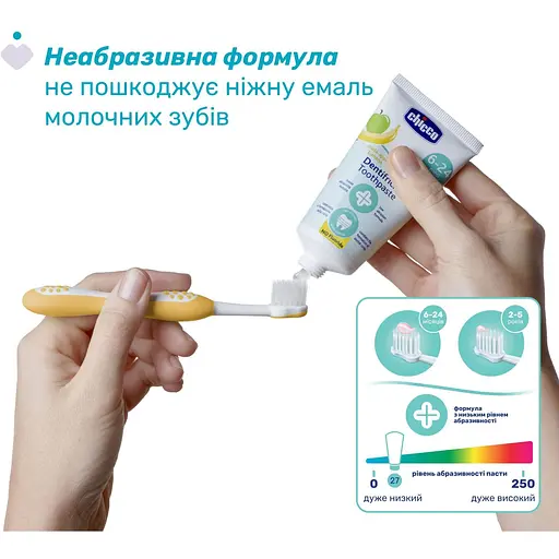 Детская зубная паста Chicco Яблоко-Банан 50 мл (12101.00) - фото 4